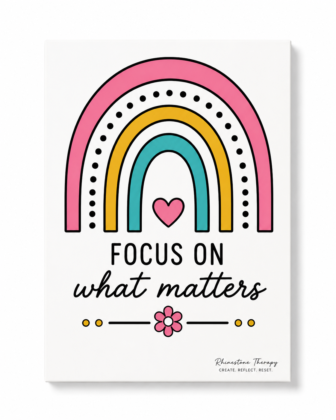 Focus On What Matters